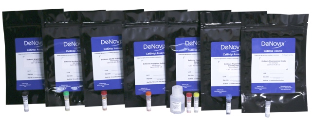 Cell Counting and Viability Assays