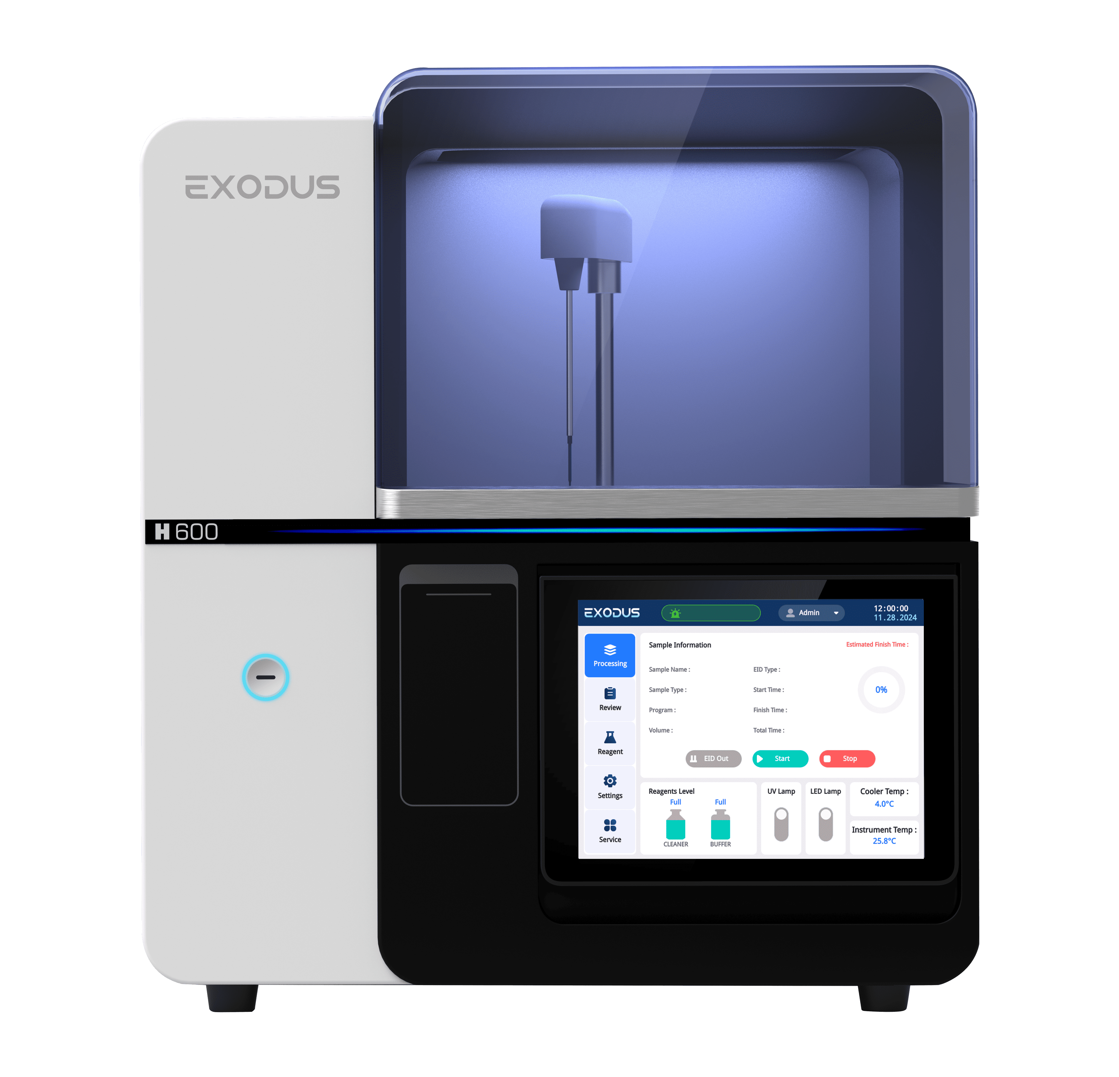 EXODUS H-600 – Automatic Exosome Isolation System